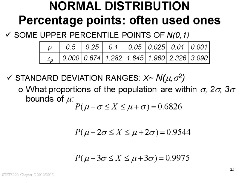 STAT6202 Chapter 3 2012/2013 25 NORMAL DISTRIBUTION Percentage points: often used ones SOME UPPER